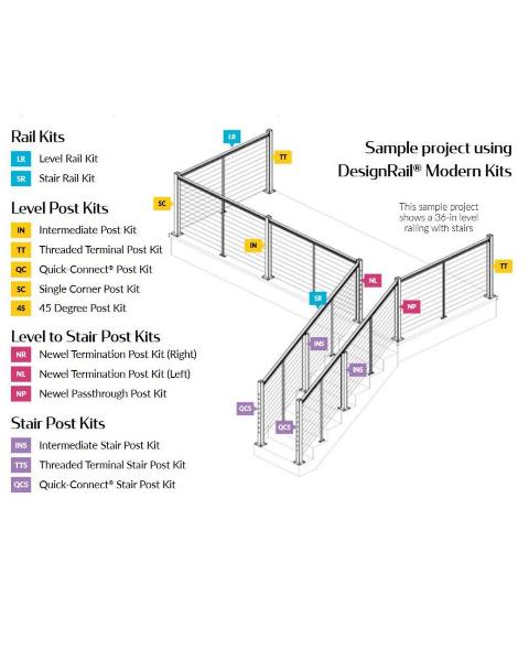 Modern Sample Project with great information about post placement and order of rail and posts