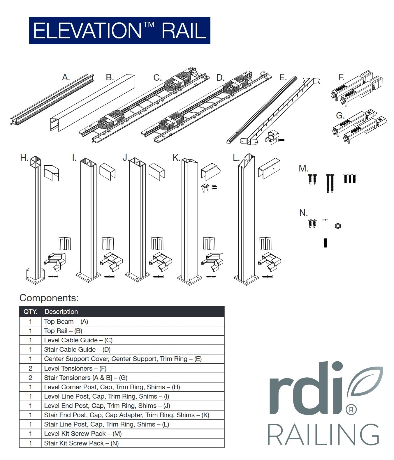 RDI Elevation Component List for 36 inch Elevation Cable Rail includes Top Beam, Top Rail, Level Cable Guide, Stair Cable Guide, Center Support Cover, Center Support, Trim Ring, Level Tensioners, Stair Tensioners, Level Line, End, Corner, Stair Line, End, Level Screw Pack, Tim Rings, Shims and More. Mobile photo