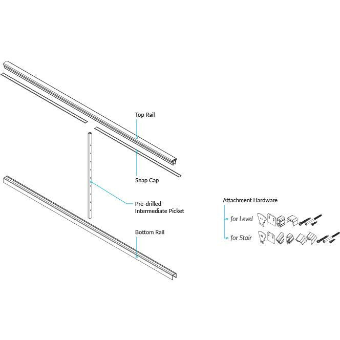 Feeney Rail Kits included top rail bottom rail predrilled intermediate picket and hardware