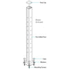 Diagram what's included with desigrail kit pos